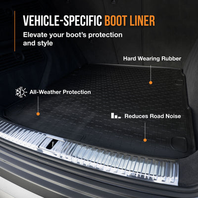 Land Rover Range Rover Sport Trunk Liner(2013-2022)