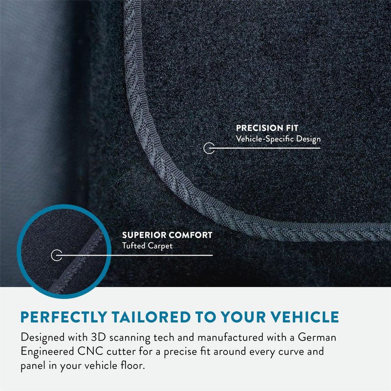 Jaguar S-Type Carpet Mats (2002-2008)