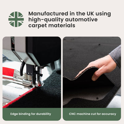 Renault Captur Carpet Mats (2020-)