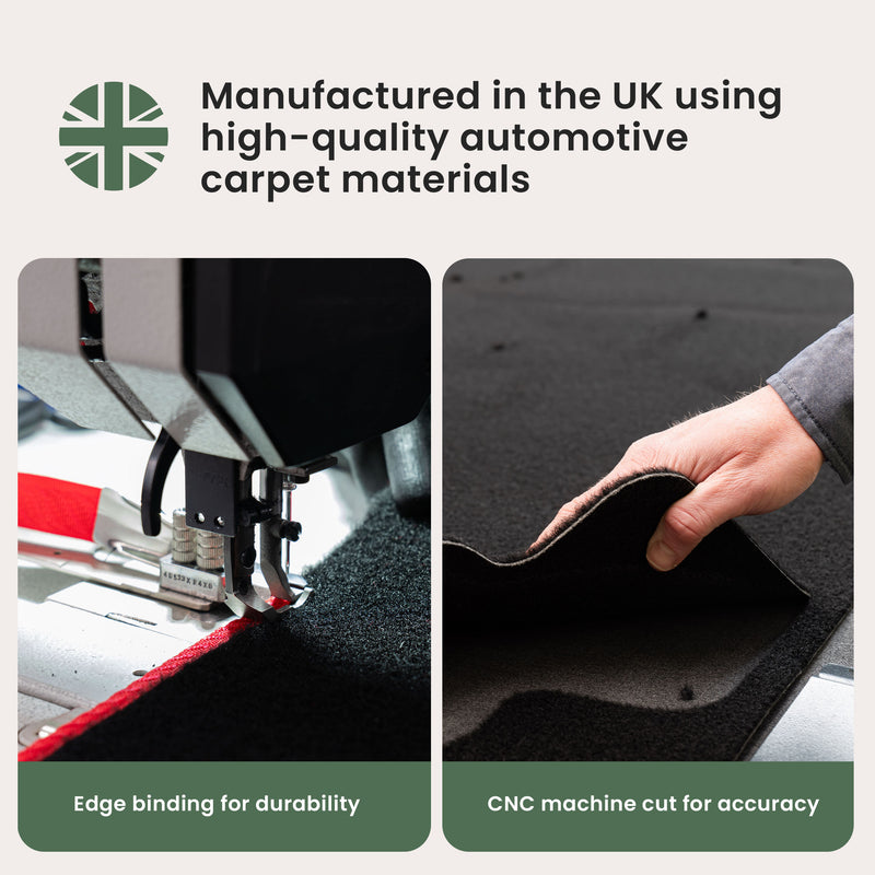 Renault Captur Carpet Mats (2020-)