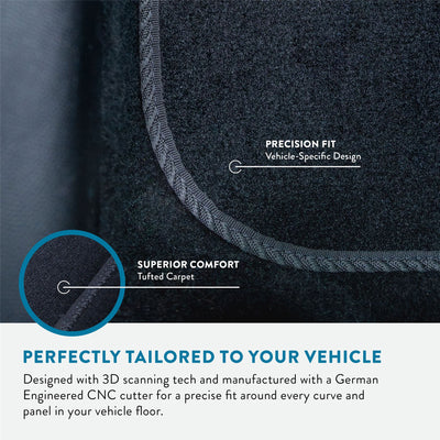 Audi TT Carpet Mats (2006-2014)