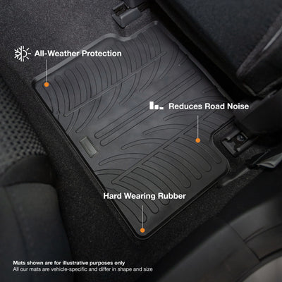 Nissan Juke Rubber Car Mats (2019- )