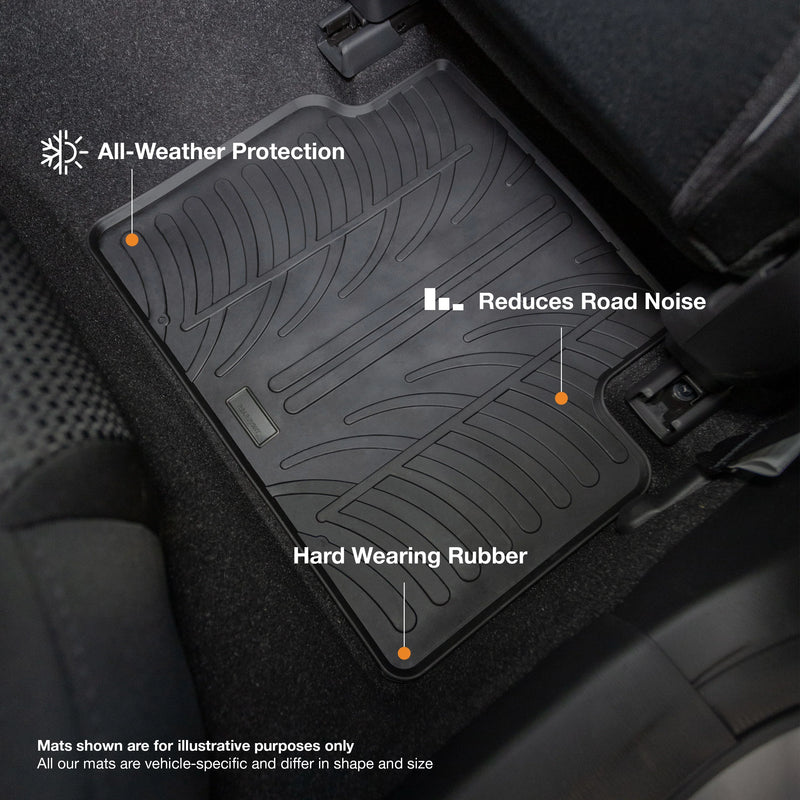 Nissan Juke Rubber Car Mats (2019- )